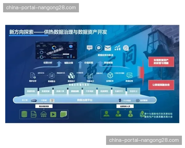 数据资产价值意识普遍觉醒 驱动内部数据治理体系升级
